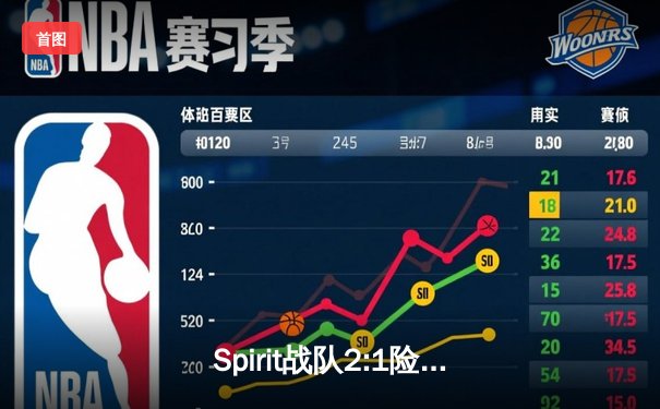 Spirit战队2:1险胜BB，TORONTOTOKYO冰龙封神助队晋级柏林Major