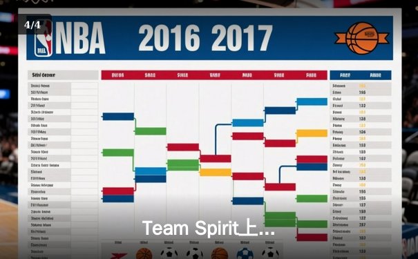 Team Spirit上演惊天逆转，3:1击败XG夺得利雅得大师赛冠军 - 4