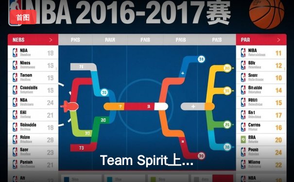 Team Spirit上演惊天逆转，3:2力克GG夺得利雅得大师赛冠军
