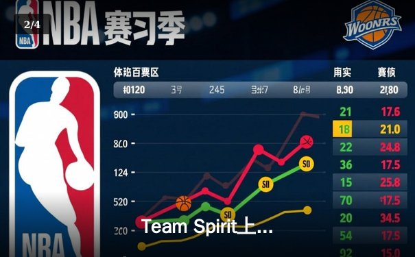 Team Spirit上演惊天逆转，3:2力克GG夺得利雅得大师赛冠军 - 2